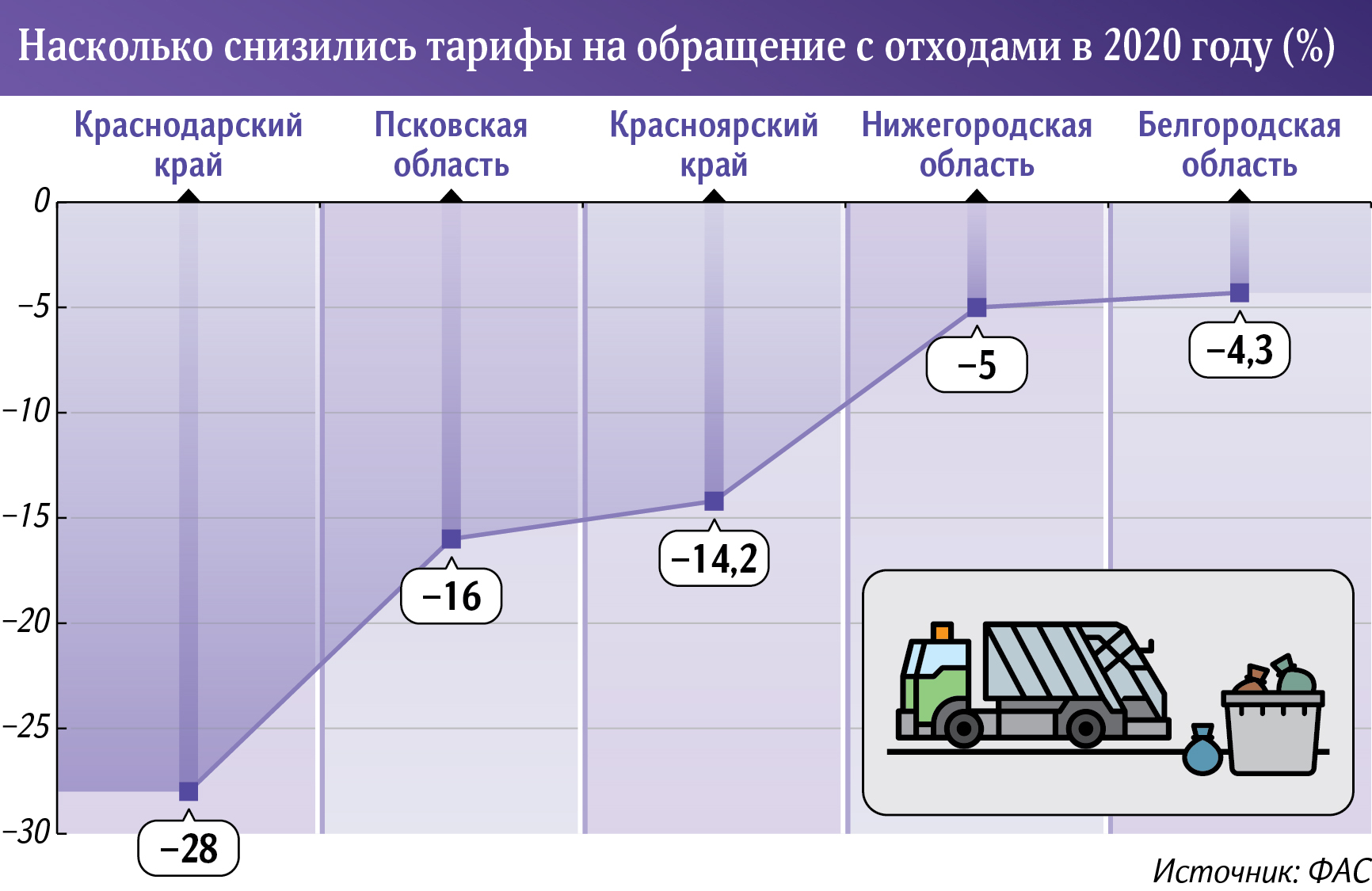 фас выставила условия для покупателя крупнейшего производителя цемента